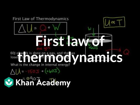 thermodynamics practice problems with answers